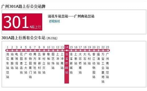 广州公交301a最早什么时候有车（广州301a公交车路线图 ）