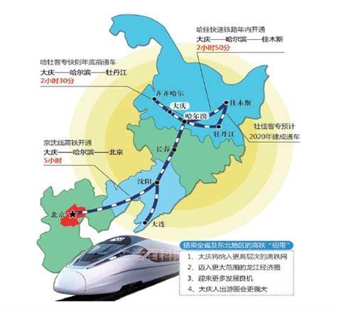 从哈尔滨坐高铁到大庆多长时间（怎么