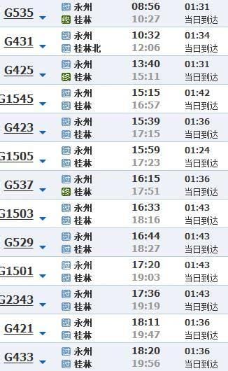 长沙站至永州站火车次时刻表（长沙站