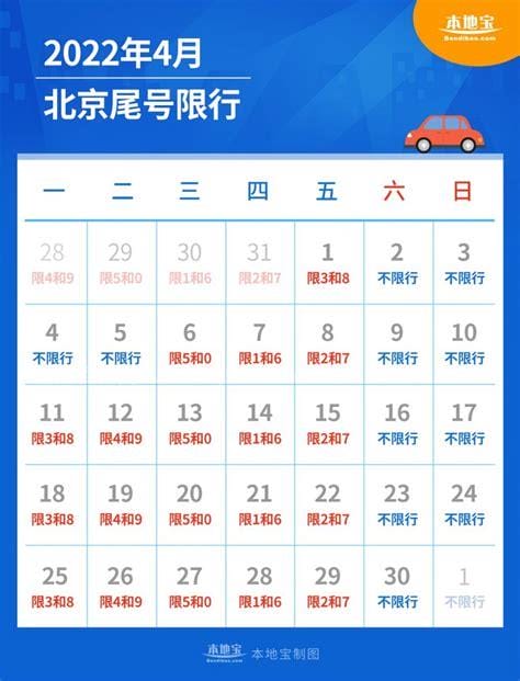 北京限行规则详解，北京限号限行时间及车辆范围