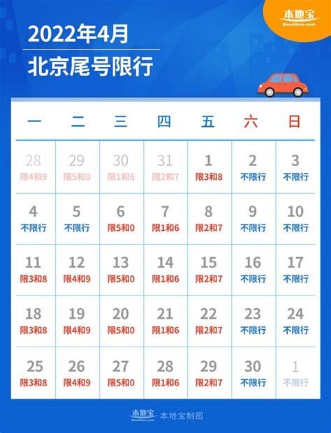 北京限行规则详解，北京限号限行时间
