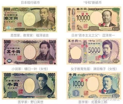 两万三千元日币是多少人民币 2万3