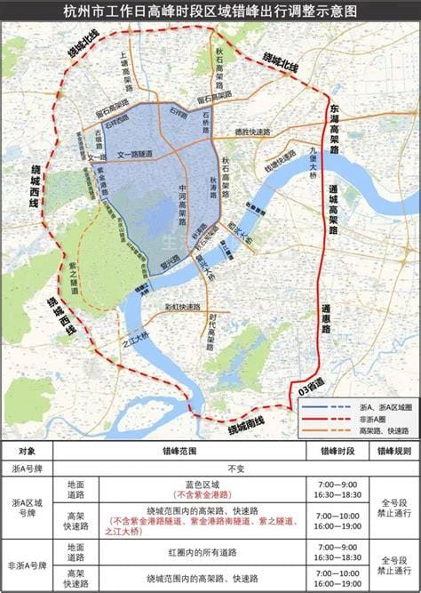 杭州限行有哪些规定，限行措施对交通