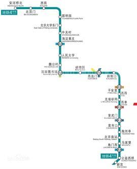 北京地铁4号线各站点名称 北京地铁