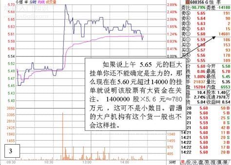 股票入门基础知识pdf免费下载（股票财经入门基础知识pdf ）