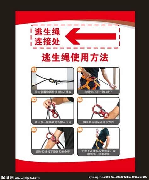 逃生绳的使用方法，电梯安全绳的使用方法