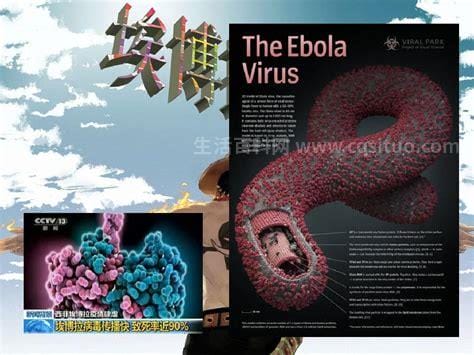 埃博拉病毒名字的由来