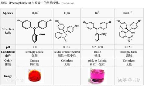 什么是碱性如白体，牛奶是碱性乳白体吗