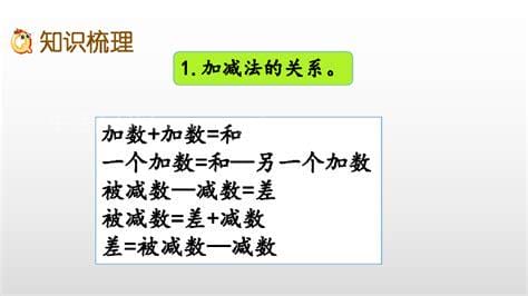 减数被减数差的关系，差一定被减数和减数是什么关系