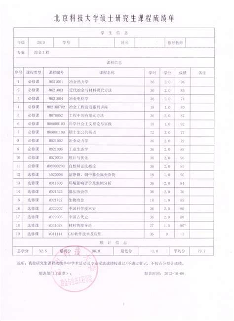 成绩单怎么打印，考研复试大学成绩单