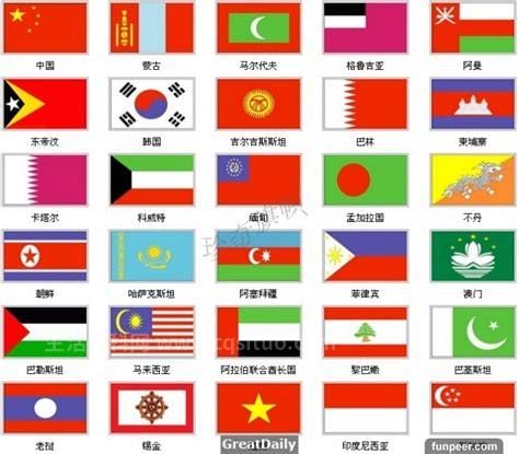 亚洲国家的国旗和首都,你都认全了