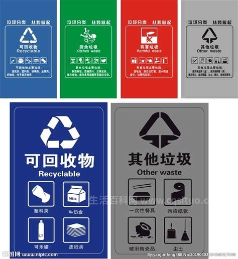 厨余垃圾桶的颜色和标志，餐厨垃圾收集桶的颜色是什么？