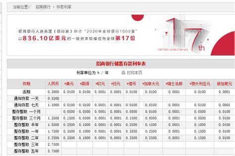 7天通知存款利率计算标准