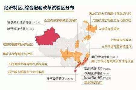 七大经济特区有哪几个，中国有几个经