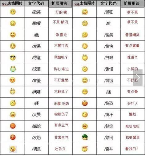 表情帝什么意思解释