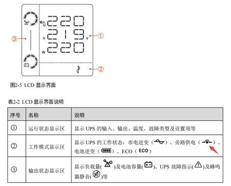 bypass旁路有什么用