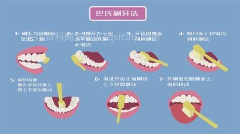 正确的刷牙方法