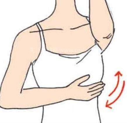 乳腺增生按摩手法图解