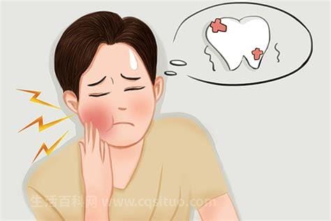 牙龈肿痛快速止痛方法