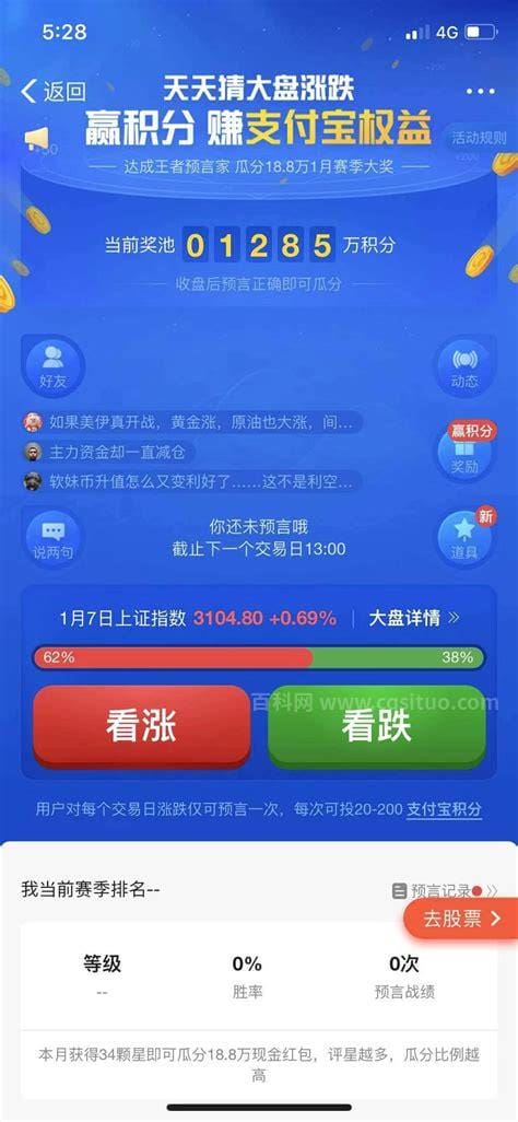 支付宝积分有什么用