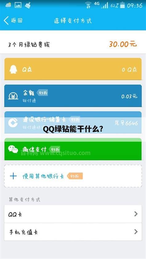 qq中绿钻有什么用