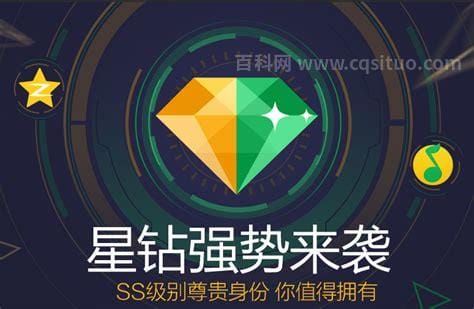 星钻贵族QQ图标点亮方法