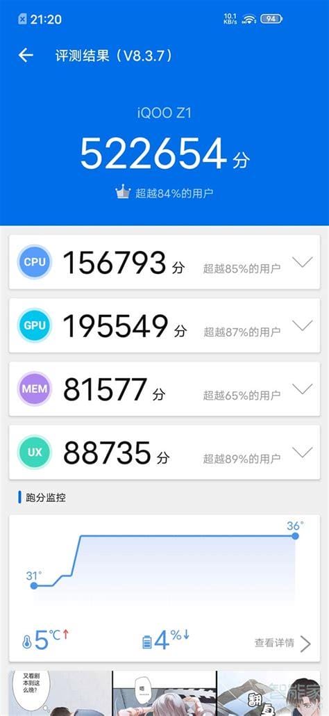 iqooz1跑分多少