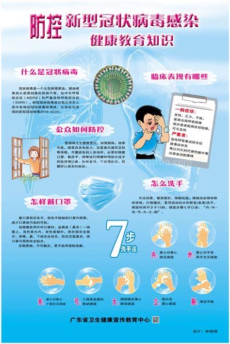 预防新冠病毒的十个方法，七步洗手法