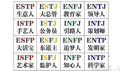 16型人格中最可怕的人格，INFP是自杀率最高的一类