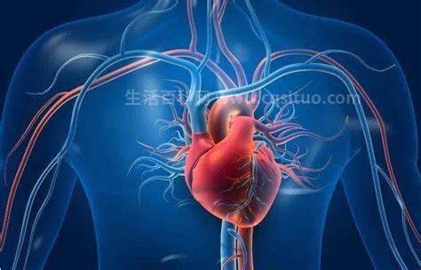 心脏神经官能症如何治疗
