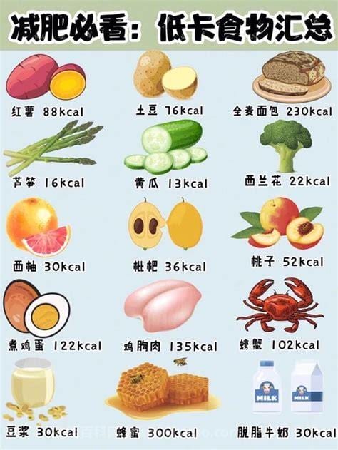 吃哪些食物可以减肥