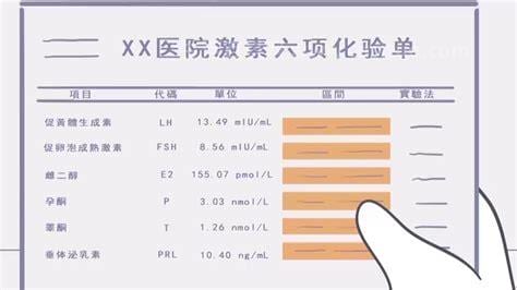 激素六项检查时间