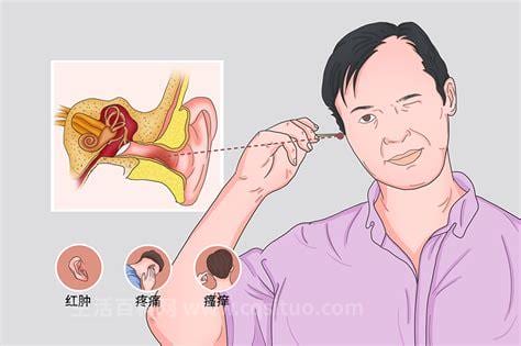 外耳道炎症状及治疗