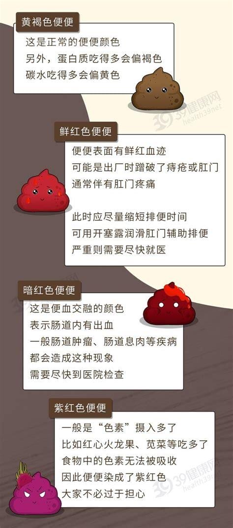 大便粘腻排不净放屁多是怎么回事