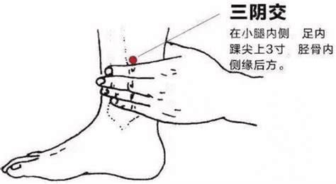 艾灸三阴交的作用有哪些