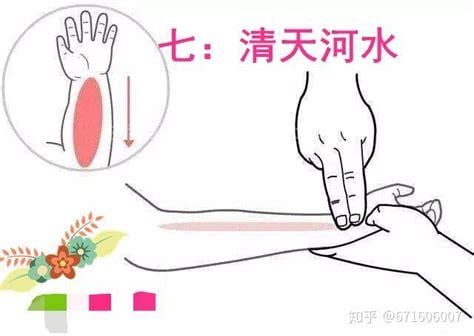 腺样体按摩手法视频