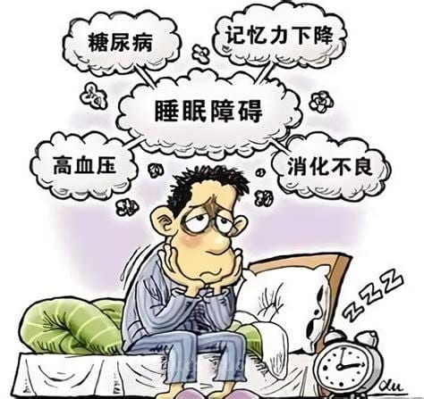 睡眠幻觉是什么症状