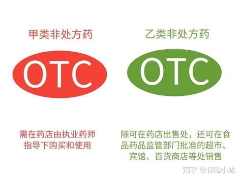 OTC药是什么意思