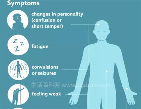 低钠血症的临床表现