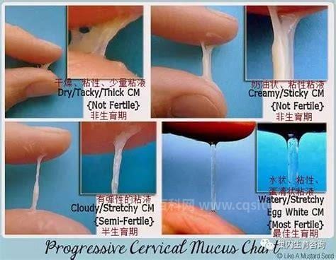 白带多像水一样流出来怎么回事