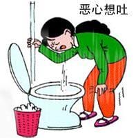 头晕恶心想吐是什么原因