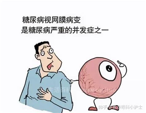 糖网筛查是检查什么