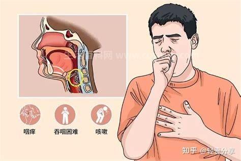 慢性鼻咽炎有什么症状