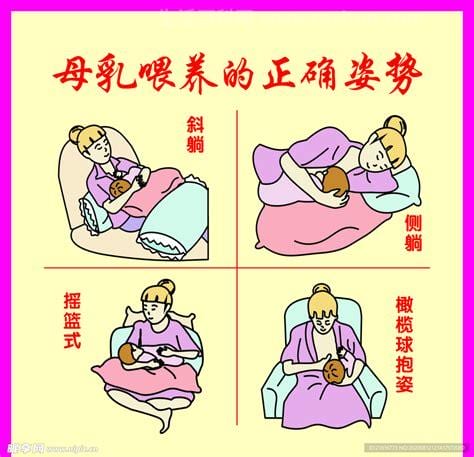 母乳喂养姿势