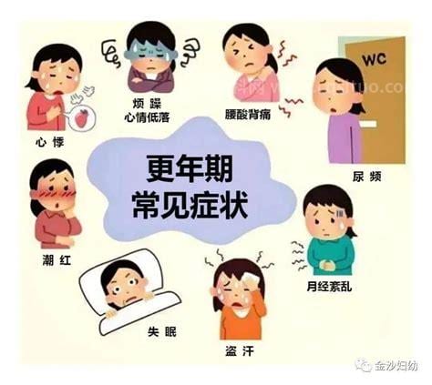 妇女更年期有什么症状