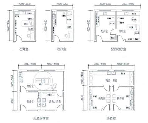 内科一般分几个科室