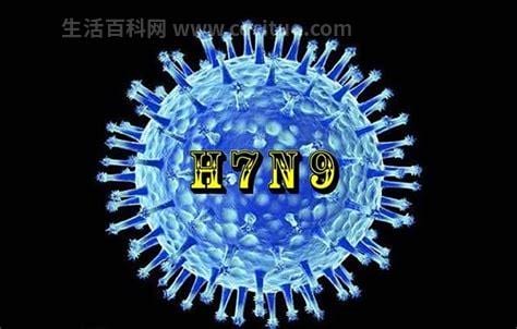 h7n9是什么病毒