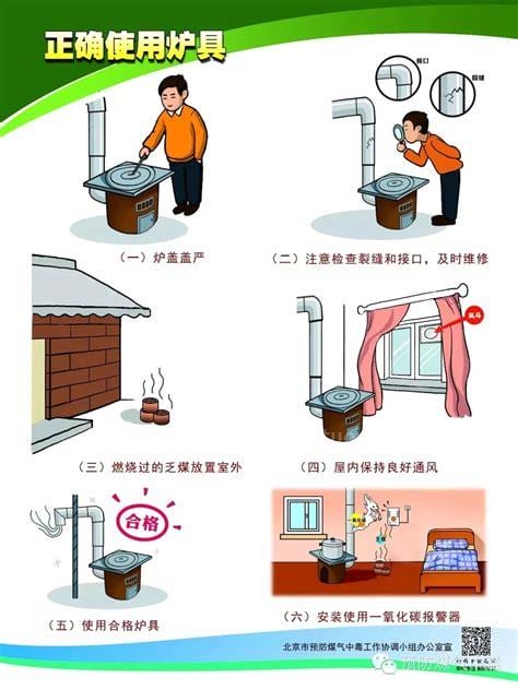 怎么预防煤气中毒