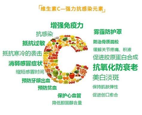 维生素c含片的作用和功效