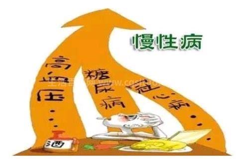 什么是慢性病